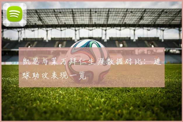 凯恩与莱万拜仁生涯数据对比：进球助攻表现一览